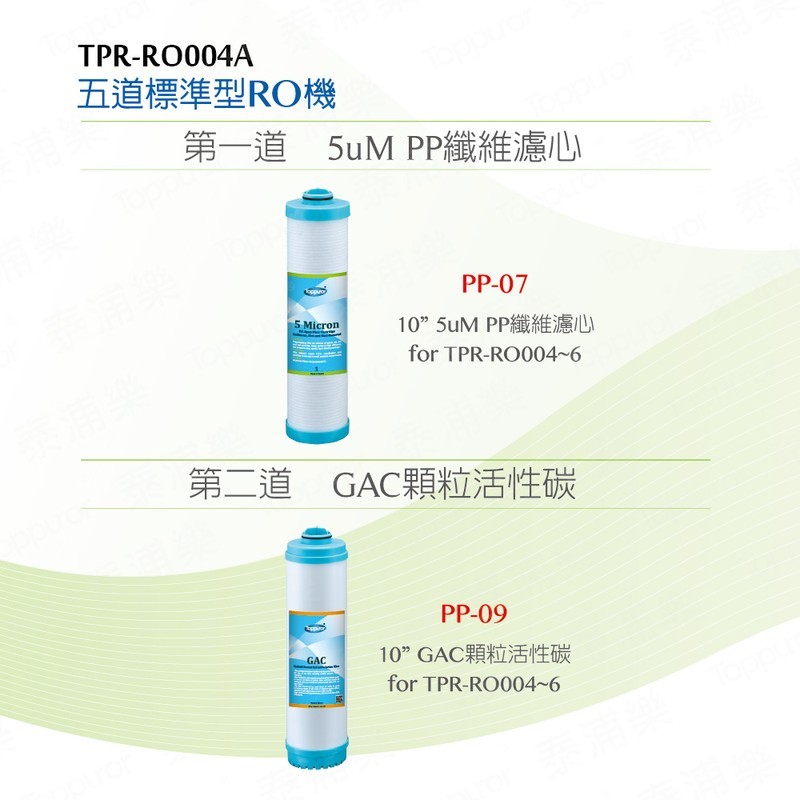 泰浦樂 風尚型RO逆滲透純淨水機 TPR-RO004A