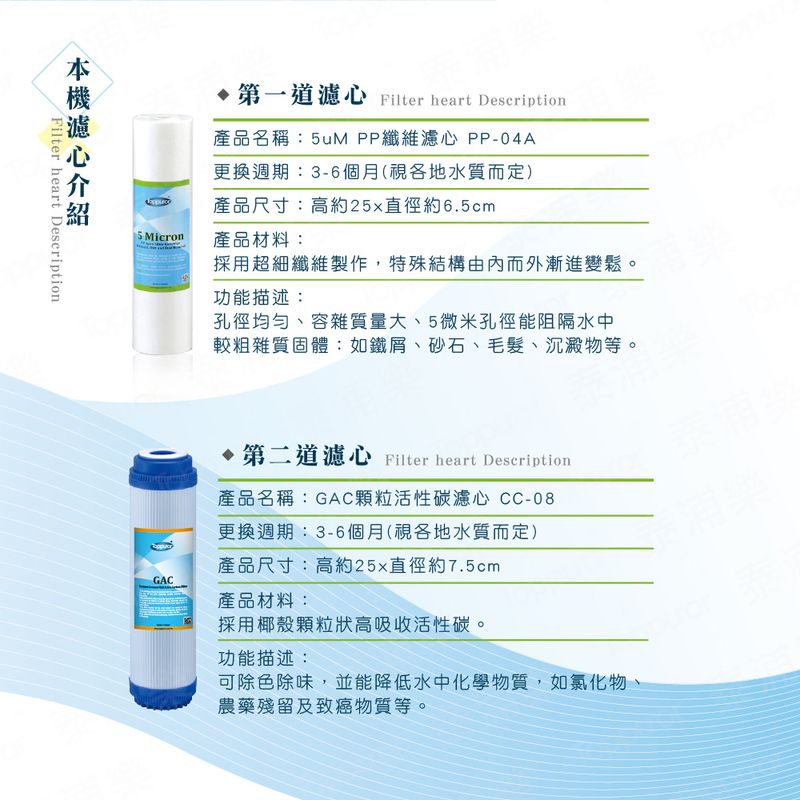 泰浦樂 溫熱二溫RO飲水機 TPR-WD12D