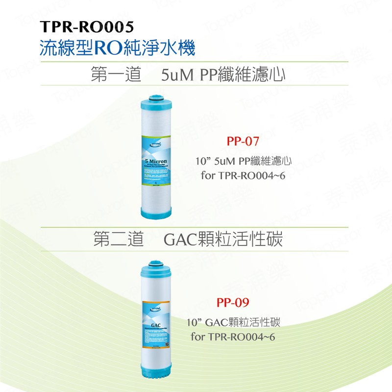 泰浦樂 流線型RO逆滲透純淨水機 TPR-RO005