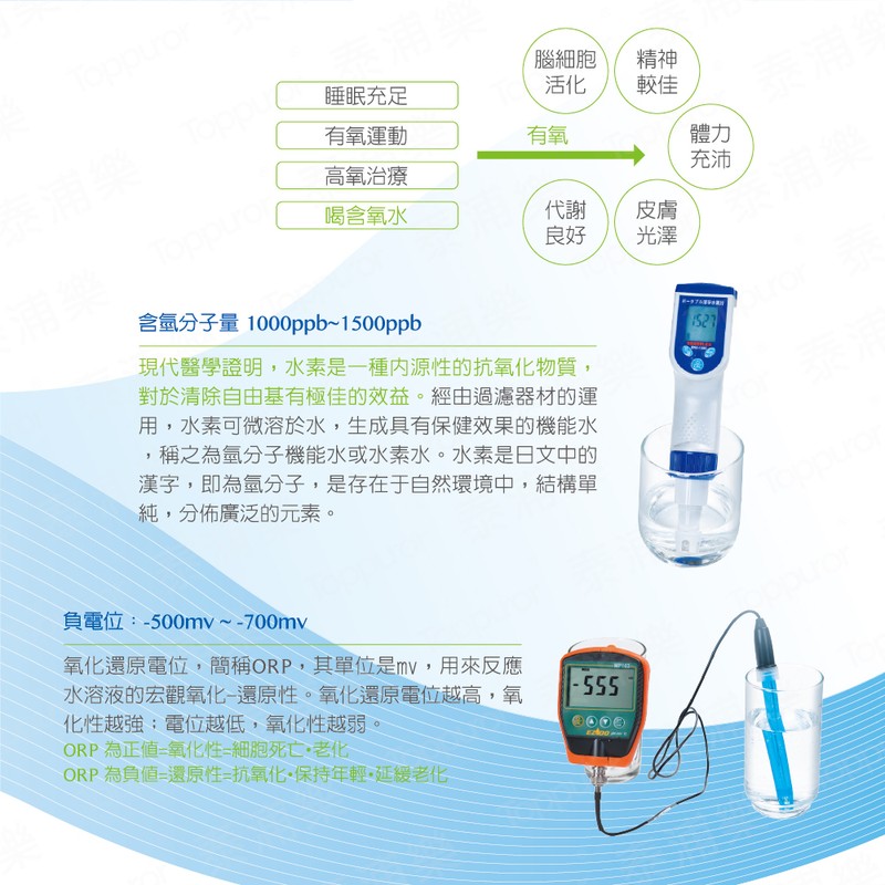 泰浦樂 廚下型富氫離子能量水素水機 TPR-HO002A