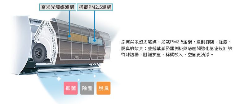 日立《冷專型》分離式一對一冷氣 RAC-40UK_RAS-40UK