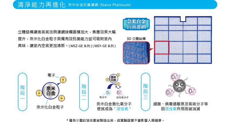 三菱變頻《冷暖型》一對一壁掛式MSZ-GE22NA/MUZ-GE22NA