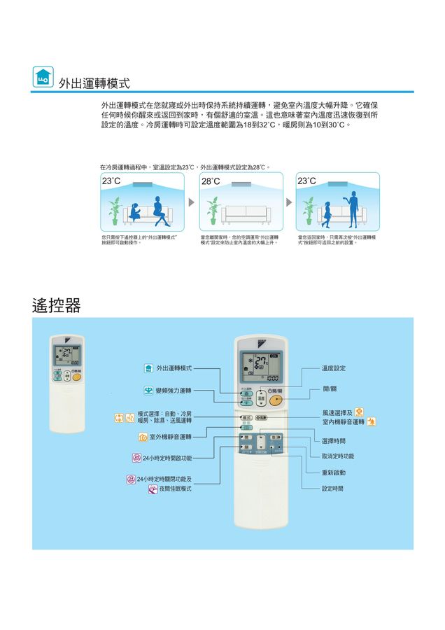 大金變頻《冷暖型》一對一隱藏風管型室內機FDXV22RVLT_RXV22RVLT