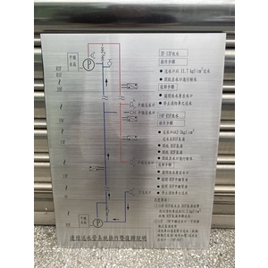 某大樓連結送水管不鏽鋼蝕刻銘牌