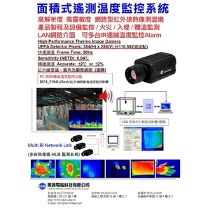 面積式遙測溫度監控系統,景興電腦科技有限公司