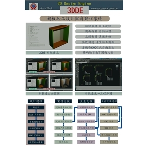 3DDE For 鈑金業 , 懋翔科技有限公司