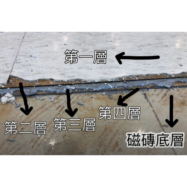 #益加工程(33)#PVC#PU #EPOXY #0910087529 #09789702998,益加工程行