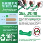 綠色環保製程、乾淨無毒不漏水!