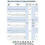 產品規格表