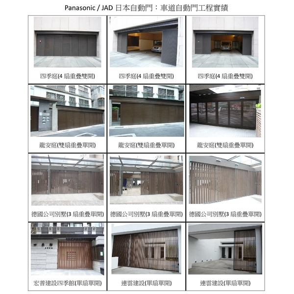 車道自動門類工程實績