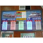 東港到琉球船班表-LED指示測試 - 九佰廣告社