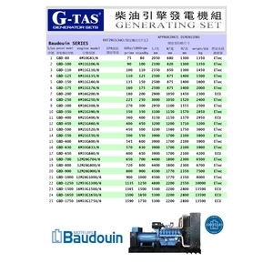 G-TAS燿昌牌發電機 , 奇侑實業有限公司