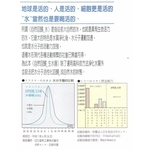 自然回歸生水器 - 衍記企業股份有限公司