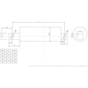 線性致動器.電動滾珠螺桿.電動缸.用途:自動排煙窗機.電動窗廉.,祥瑞工業有限公司