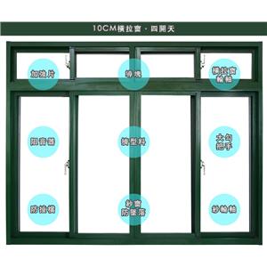 10CM橫拉窗(四開天) , 臺灣之窗企業股份有限公司