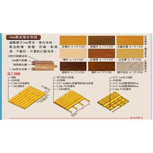 2mm厚皮複合地板,聚峰地板有限公司