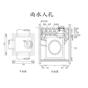 雨水人孔,永怡企業股份有限公司