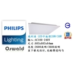 飛利浦LED平板燈RC092V , 奧立科技能源股份有限公司
