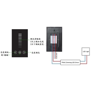 TRAIC 調光觸控式面板 , 奧立科技能源股份有限公司