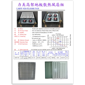 力美散熱風扇組920,力美建材有限公司