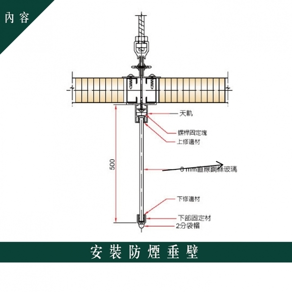 天花板工程-展菱科技工程股份有限公司