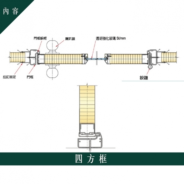 氣密門-展菱科技工程股份有限公司