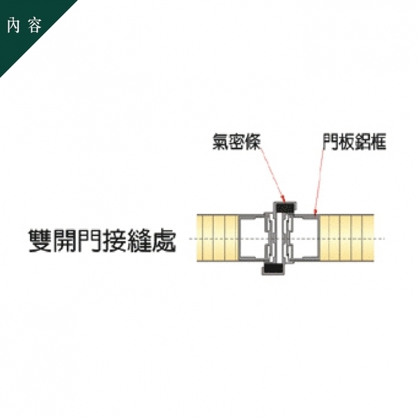 氣密門-展菱科技工程股份有限公司