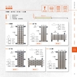 裝潢壁板－方塊磚｜直丁型｜交丁型｜小口磚 , 高勤鋼品