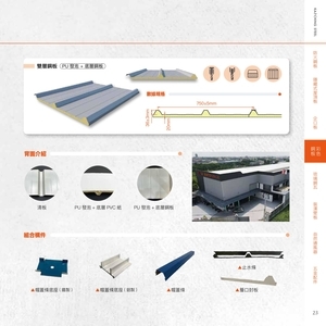 彩色鋼板－三山角浪(清板 ／PU發泡 + 底層PVC紙／雙層鋼板(PU發泡 + 底層鋼板))2,高勤鋼品