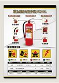 世勝防災設備工程有限公司型錄-16