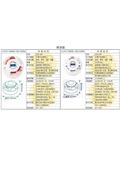 世勝防災設備工程有限公司型錄-15