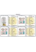 世勝防災設備工程有限公司型錄-5