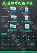 世勝防災設備工程有限公司型錄-19