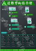 世勝防災設備工程有限公司型錄-18