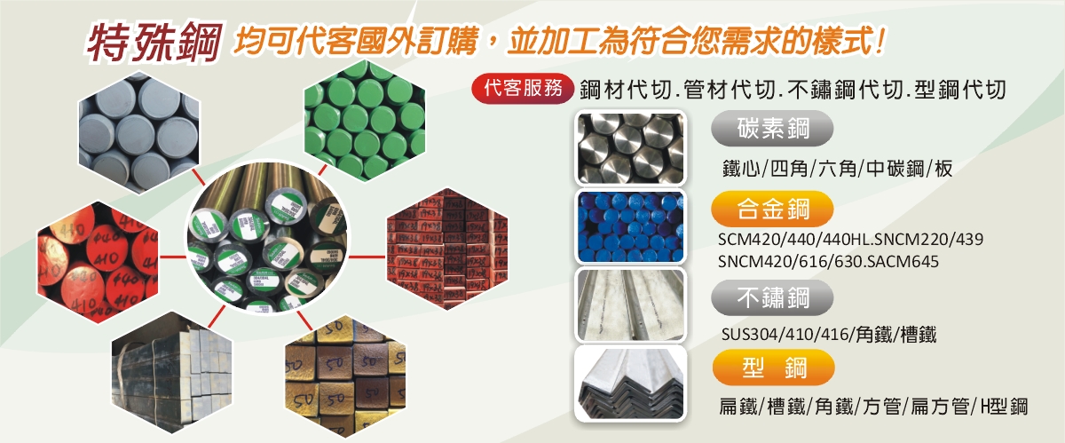 鈦昶鋼鐵股份有限公司 - 特殊鋼,不銹鋼,碳鋼,合金鋼,台中不鏽鋼 