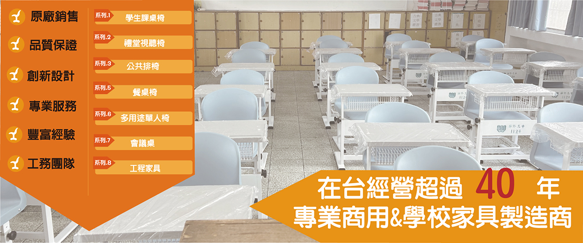 永佳工業有限公司 - 課桌椅,禮堂視聽椅,看臺椅,台北公共排椅